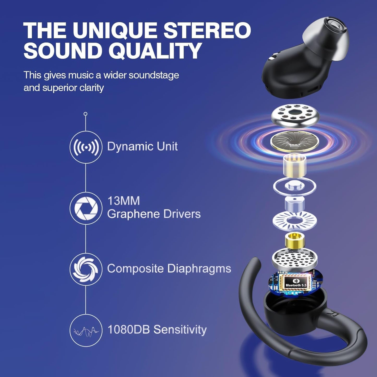 Wireless Earbud Bluetooth 5.3 Over-Ear Sport Headphones Touch Control Hi-Fi Stereo True TWS in Earphones IP6 Waterproof 48H Playback LED Power Display Noise Reduction Headset for Gym