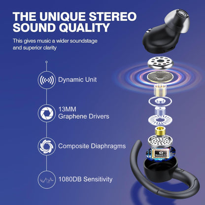 Wireless Earbud Bluetooth 5.3 Over-Ear Sport Headphones Touch Control Hi-Fi Stereo True TWS in Earphones IP6 Waterproof 48H Playback LED Power Display Noise Reduction Headset for Gym
