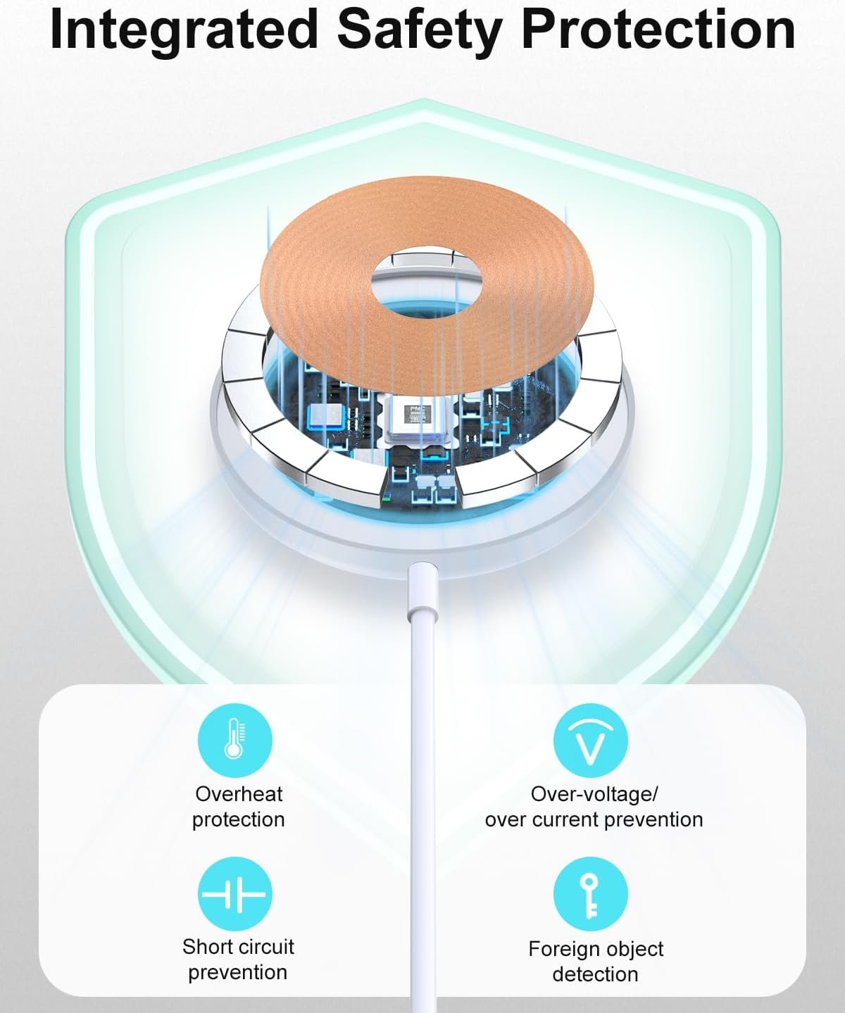 VICHYIE Magnetic Wireless Charger, 15W Max, Wireless Charging Pad for iPhone 16/15/14/13/12 Series, AirPods Pro 2/Pro/4/3/2, iWatch, with USB-C & A Dual Port, No Power Adapter(White)