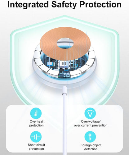 VICHYIE Magnetic Wireless Charger, 15W Max, Wireless Charging Pad for iPhone 16/15/14/13/12 Series, AirPods Pro 2/Pro/4/3/2, iWatch, with USB-C & A Dual Port, No Power Adapter(White)