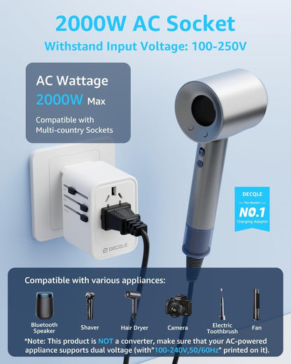 decqle Universal Travel Adapter, International Travel Plug Adapter with 2 USB-C(GaN 65W) ＆ 1 USB-A Ports, All in One Portable Adaptor, for USA, UK, EU, AU ＆ 224+ Countries (White)