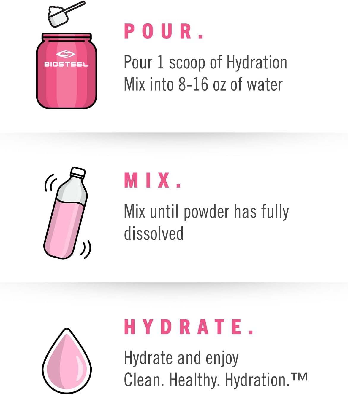 BioSteel Hydration Mix, Great Tasting Hydration with Zero Sugar, and No Artificial Flavours or Preservatives, Watermelon Flavour, 20 Servings per Tub