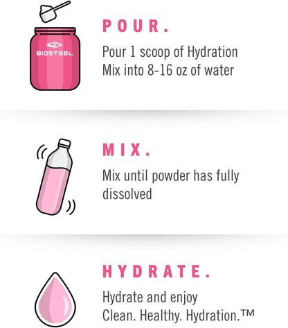 BioSteel Hydration Mix, Great Tasting Hydration with Zero Sugar, and No Artificial Flavours or Preservatives, Watermelon Flavour, 20 Servings per Tub