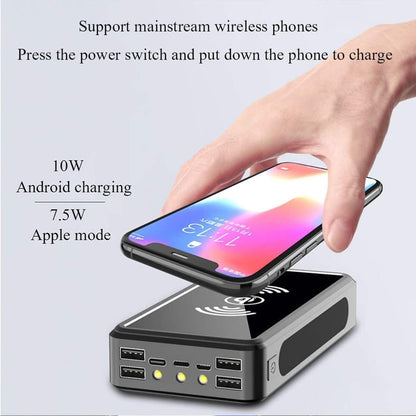 FTGOPMKN Portable Charger Solar Power Bank 50000mah/solar Powered Power Bank/Solar Rechargeable Power Bank/Mobile Cell Phone Portable Power50000mAh,Red