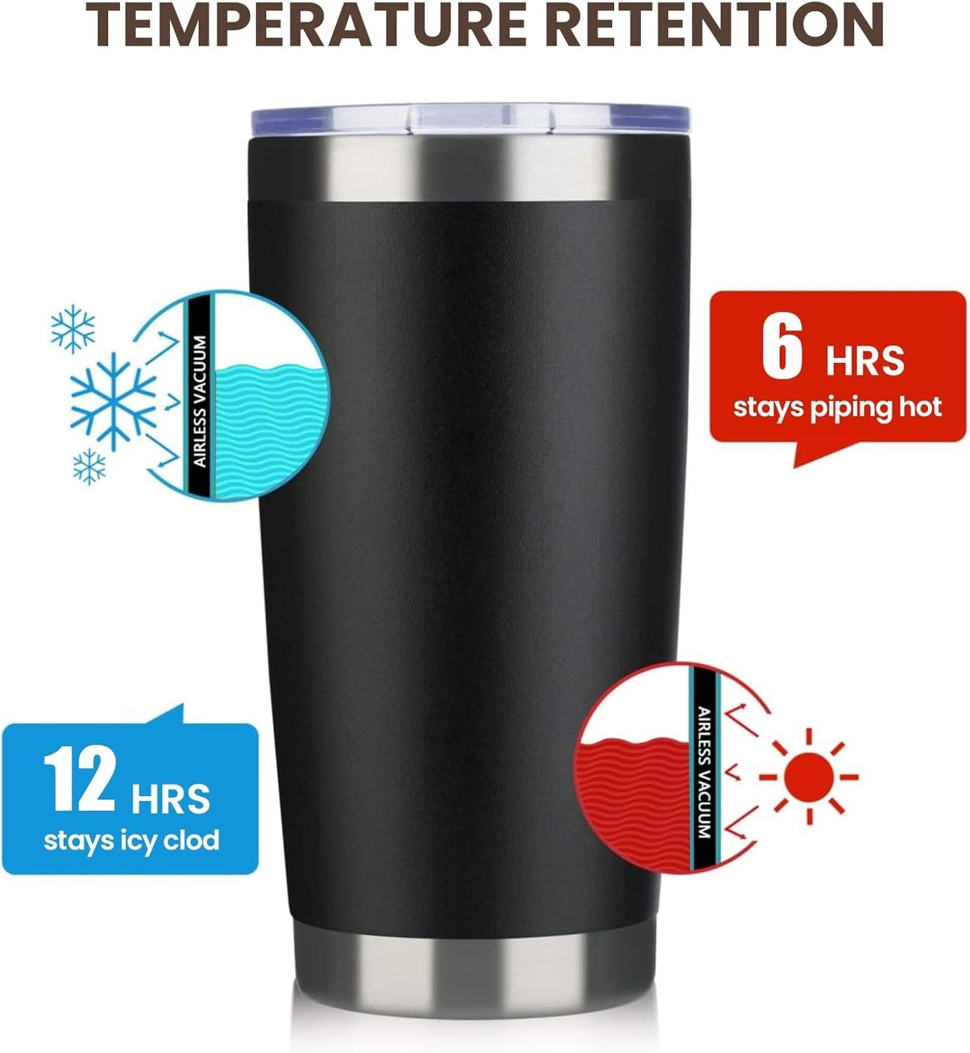 MEWAY 20oz Tumbler Double Wall Vacuum Insulated Travel Mug Bulk, Mix Color Stainless Steel Tumblers with Lid and Straw, Durable Powder Coated Coffee Cups for Cold & Hot Drinks
