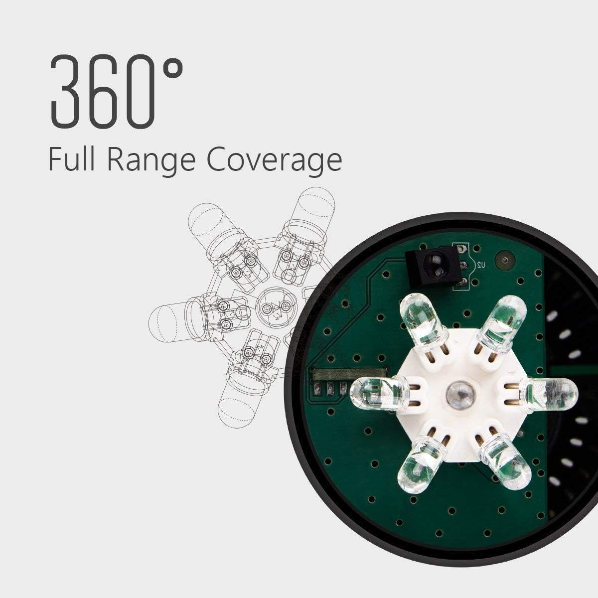 BroadLink RM Mini 3 IR Universal Remote Control, Smart Home Automation Wi-Fi Infrared Blaster for TV Air Conditioner STB Audio, Works with Alexa, Google Home, IFTTT