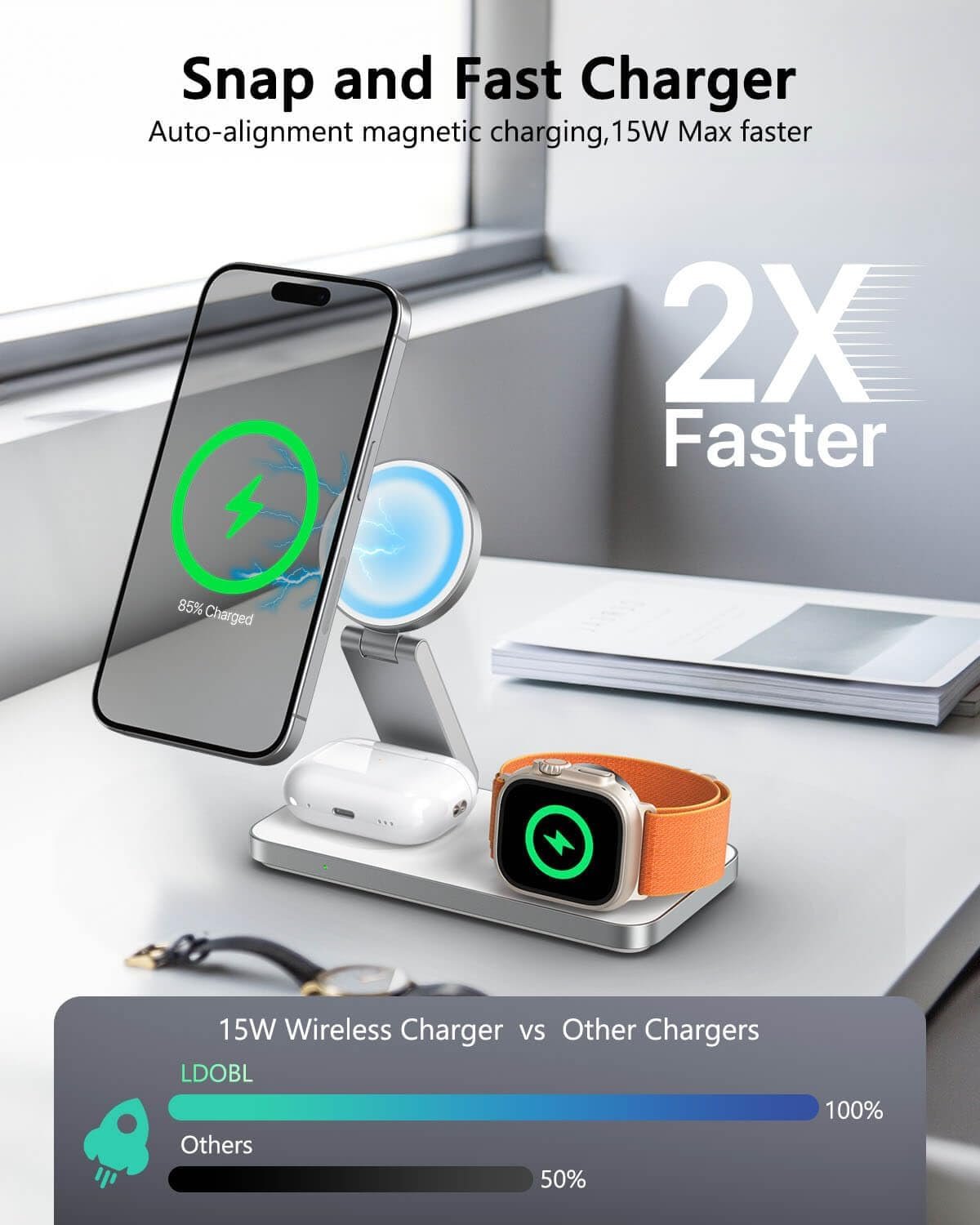 3 in 1 Wireless i Phone Charger Stand for Apple Magsafe, LDOBL Travel Charger for iPhone 16 to 12 Pro Max Mini Plus, Apple Watch Ultra 10 to 2, AirPods Pro 2 3 4, tech for Men Women (White)