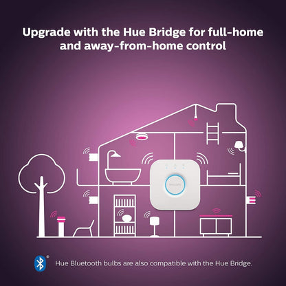 Philips Hue White and Colour Ambience A60 75W 1100 Lumens Smart Bulb with B22 Fitting