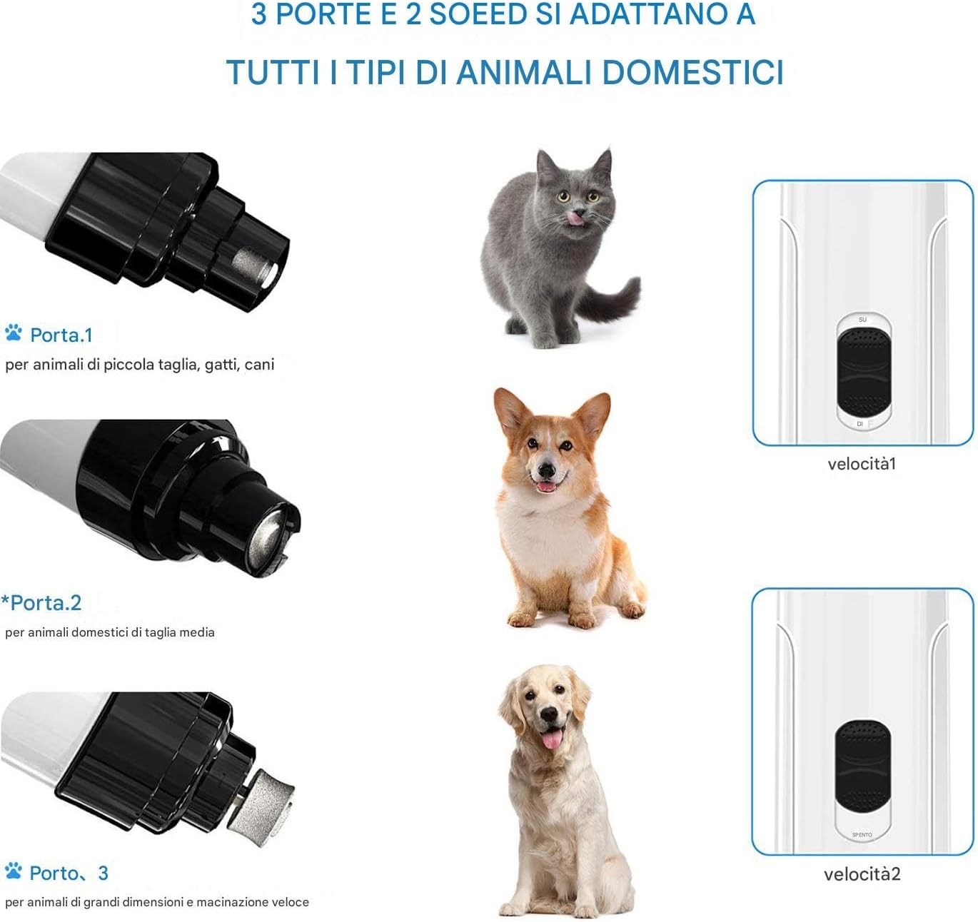 Dog Nail Grinder, Quiet ABS Cat Nail Trimmer, 2-Speed Adjustable Design, Rechargeable Pet Grooming Tool, Supplies for Hygiene, Suitable for Dogs, Cats, Small Animals, 5.51x1.38x1.38 in