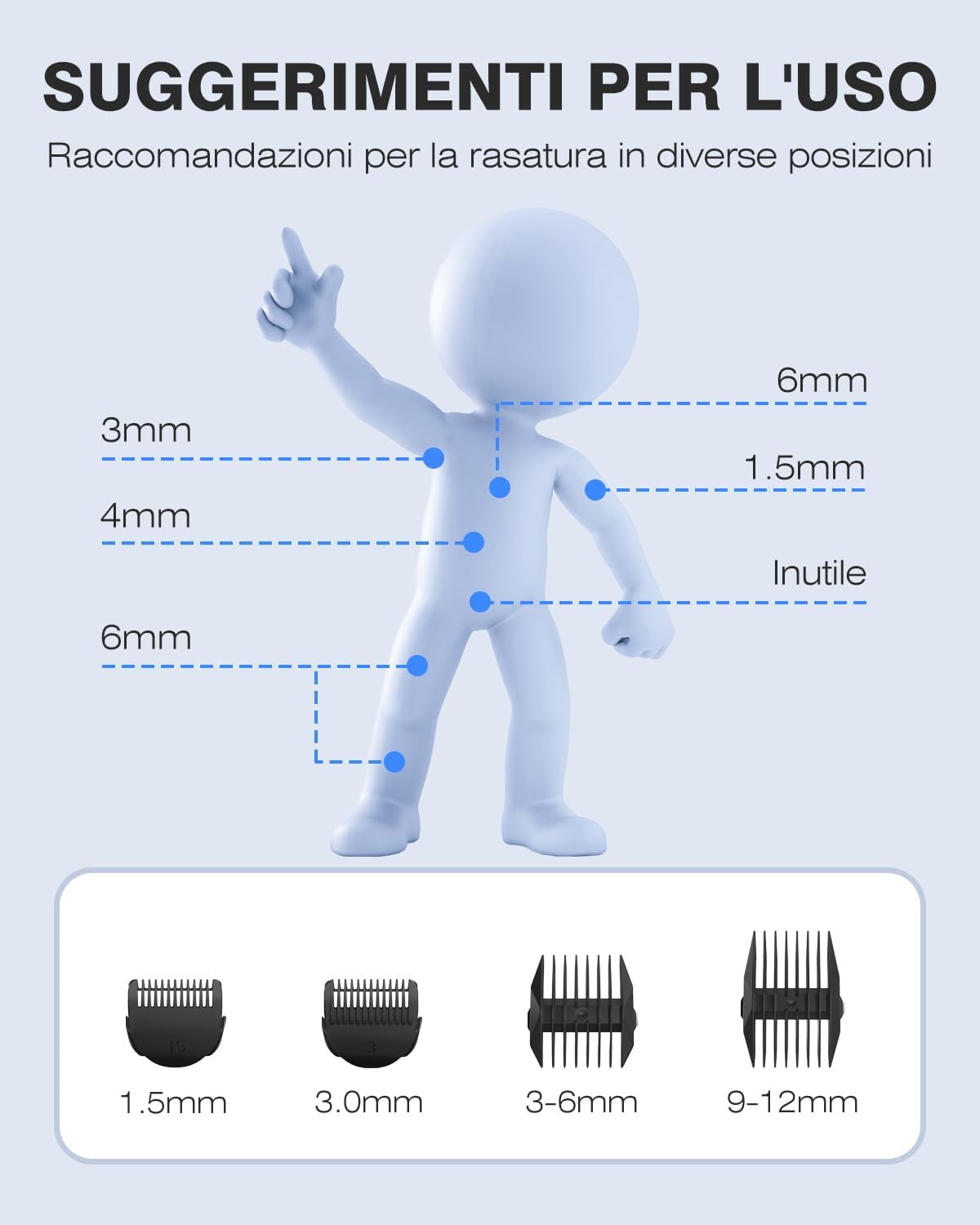 MANSPOT Men's Body Electric Shaver, IPX7 Waterproof Body Shaver, Wet and Dry Intimate Shaver for Face, Arms, Chest, Legs, Armpits (Black)