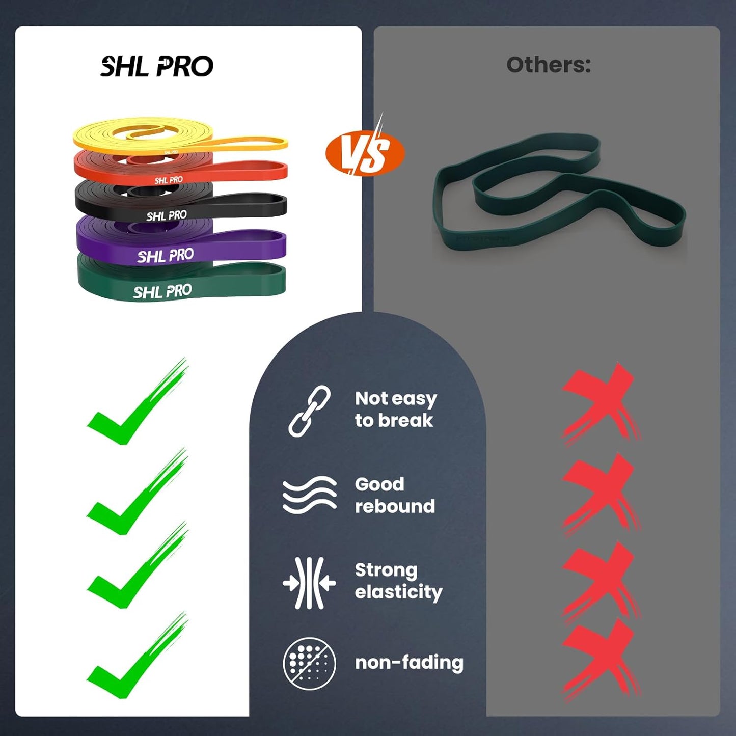 SHL PRO Elastic Resistance Bands, Set of 5 with Accessory Kit, Elastic Fitness Band for Workout Stretching Powerlifting Resistance, Strength Training and Physical Therapy