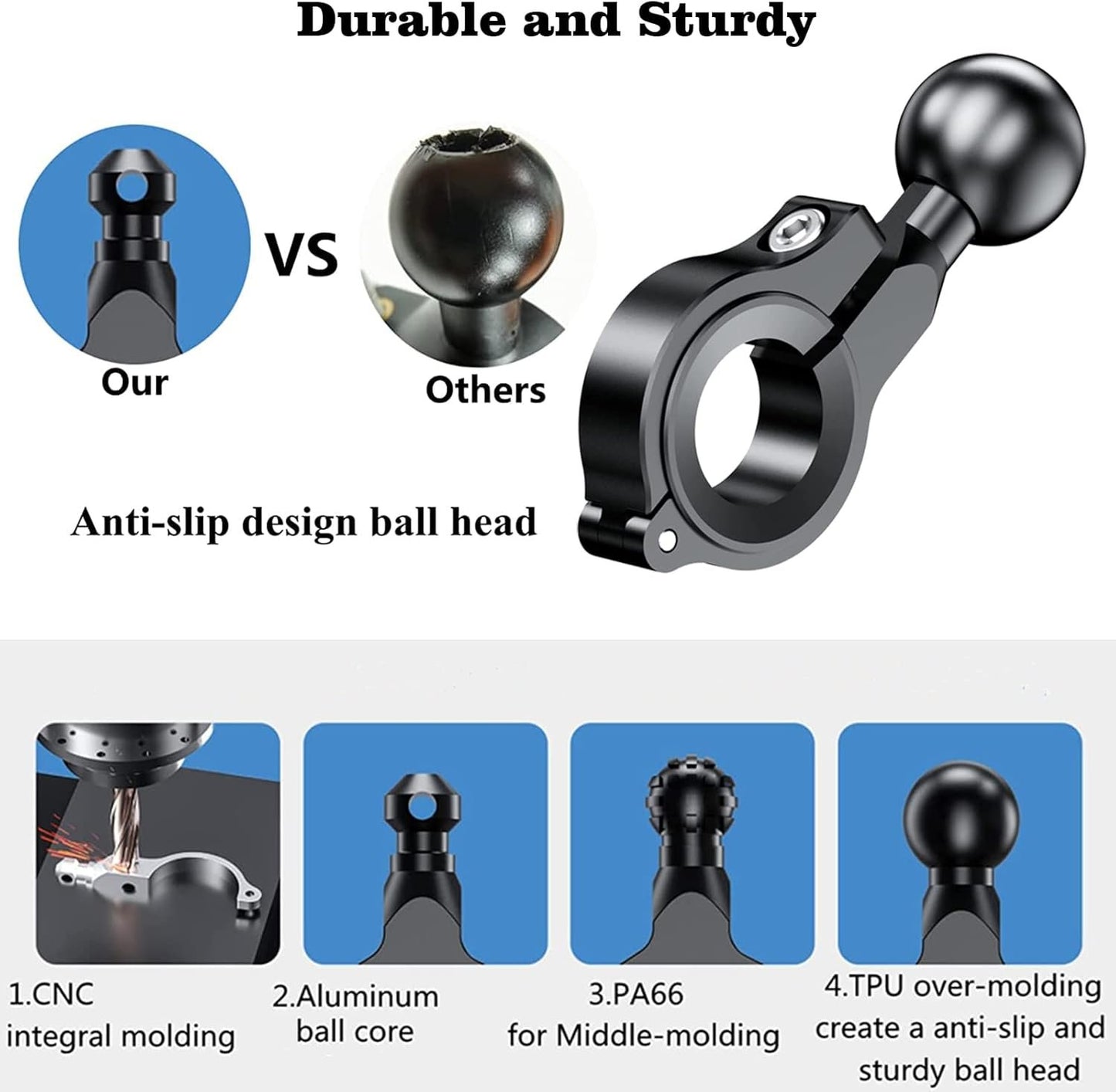 1'' Ball Mount Accessories Compatible with RAM Mounts/Double Socket arms(R3*2), Black2, 1.42*1.1*0.71