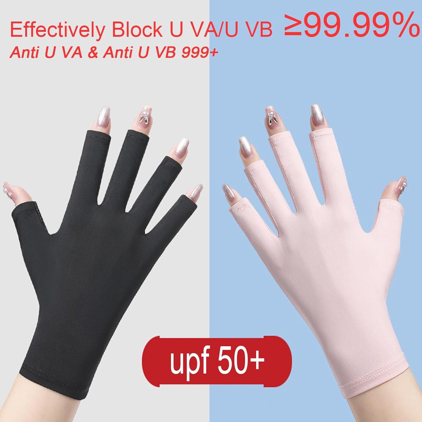 Corigly Nail UV Gloves for Dryer: UPF 50+ UV Protection Fingerless Gloves for Manicures, Anti-Slip UV Nail Gloves for Gel Nail Lamp Skin Care Dryer Nail Art (Pink)