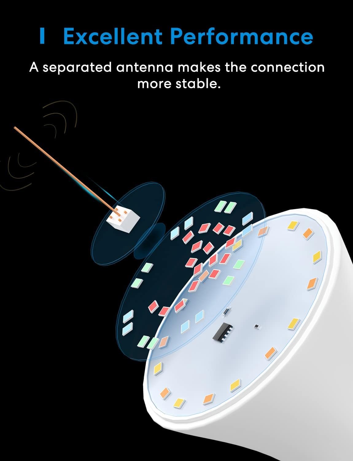 meross Smart Bulbs, E26 Smart WiFi LED Bulbs Compatible with Apple HomeKit, Siri, Alexa, Google Assistant and SmartThings, Dimmable Multicolor 2700K-6500K RGBWW, 810 Lumens 60W Equivalent, 4 Pack