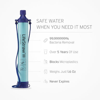 LifeStraw Personal Water Filter for Hiking, Camping, Travel, and Emergency Preparedness, Blue, Stocking Stuffers, for Men and Women