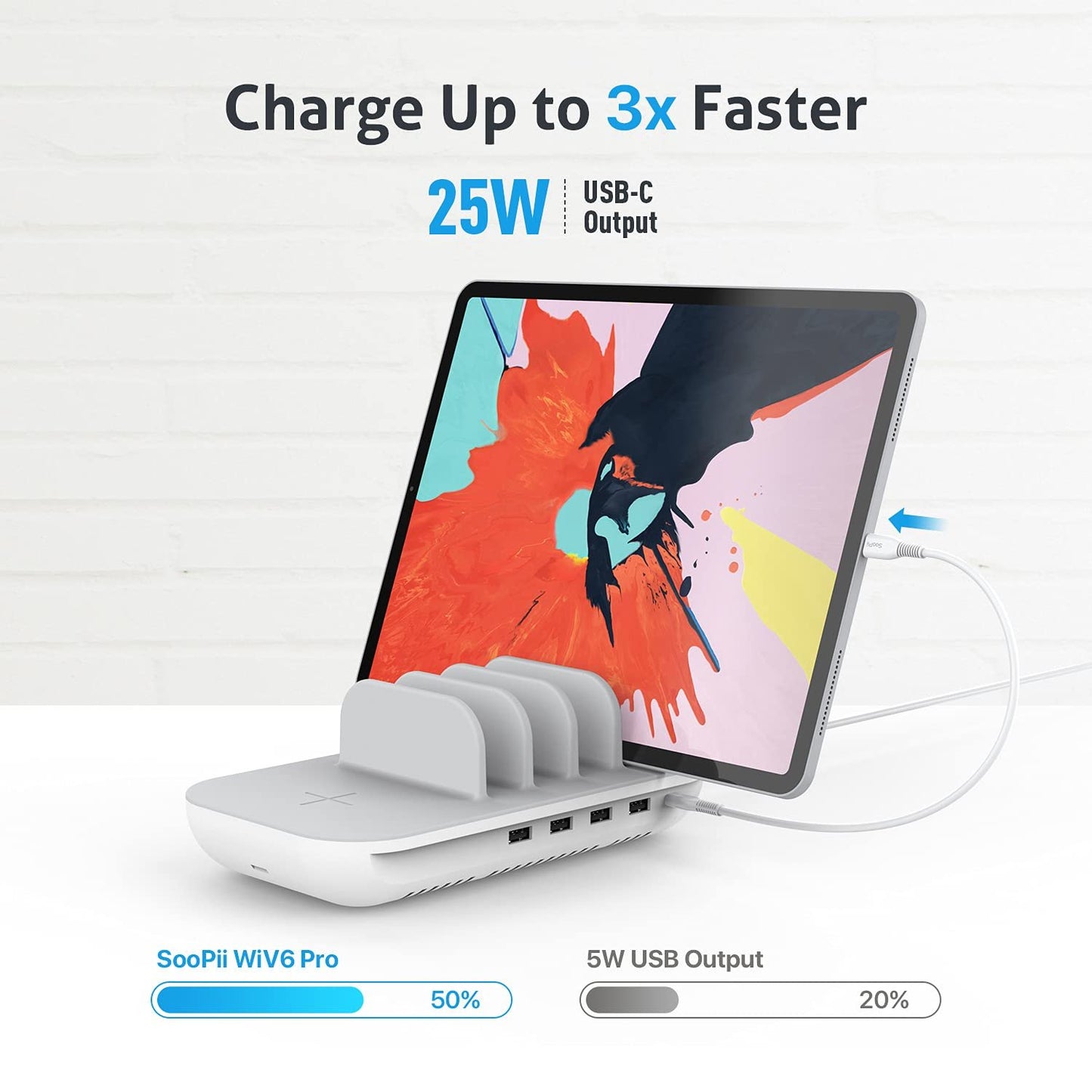 SOOPII 70W 5-Port Charging Station with 15W Wireless Charging Pad, 5 Cables Included, 1 USB-C with 25W Power Delivery,Compatible with PPS for lpad pro,Galaxy S21/S20, and 4 Ports for Phones, Tablets……