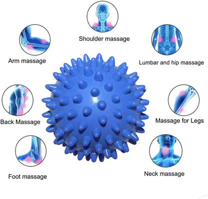 Spiky Massage Ball for Feet. Foot Massage Ball Massager for Plantar Fasciitis. All Over Body Trigger Point Therapy, Muscle Recovery, Pain Relief.Pack of 2
