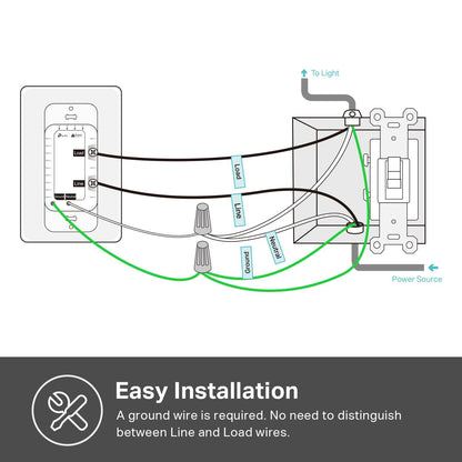 Kasa Smart Dimmer Switch 2-Gang HS220-2, Single Pole, Needs Neutral Wire, 2.4GHz Wi-Fi Light Switch Compatible with Alexa and Google Home, UL Certified, No Hub Required, White
