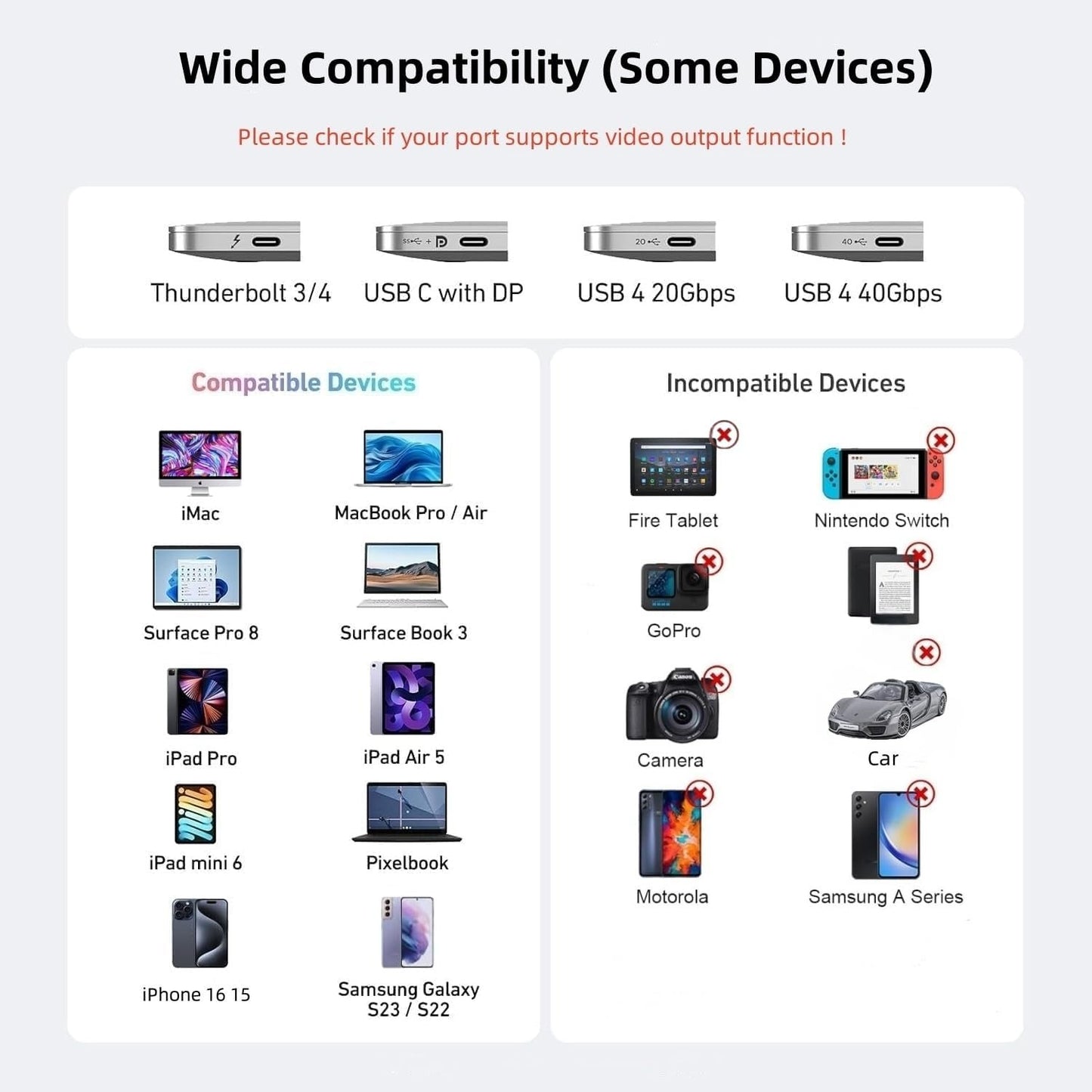 USB C Female to HDMI Male Adapter, 4K@60Hz Uni-Directional USB Type C Source to HDMI 2.0 Display Converter Thunderbolt 3/4 to HDMI for MacBok Pro/Air, Galaxy S8 to S23, Surface - 1 Pack
