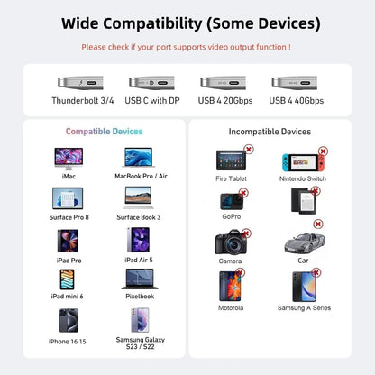 USB C Female to HDMI Male Adapter, 4K@60Hz Uni-Directional USB Type C Source to HDMI 2.0 Display Converter Thunderbolt 3/4 to HDMI for MacBok Pro/Air, Galaxy S8 to S23, Surface - 1 Pack