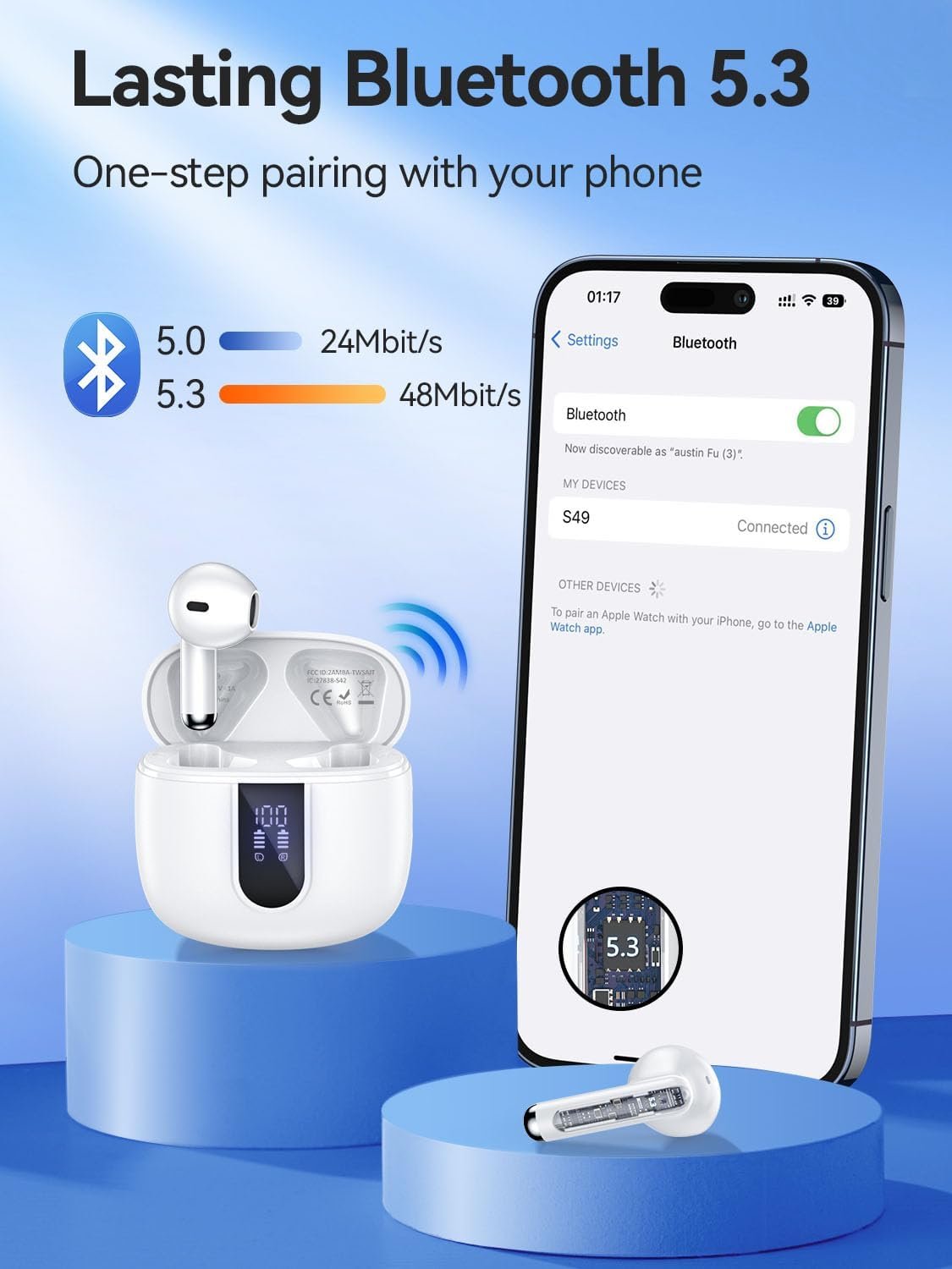 Wireless Earbuds, 2025 Bluetooth 5.3 Headphones HiFi Stereo with 4 HD Mic, 40H Playtime Bluetooth Earbuds with Dual LED Display, IP7 Waterproof Wireless Earphones, Touch Control Ear Buds,USB-C,White