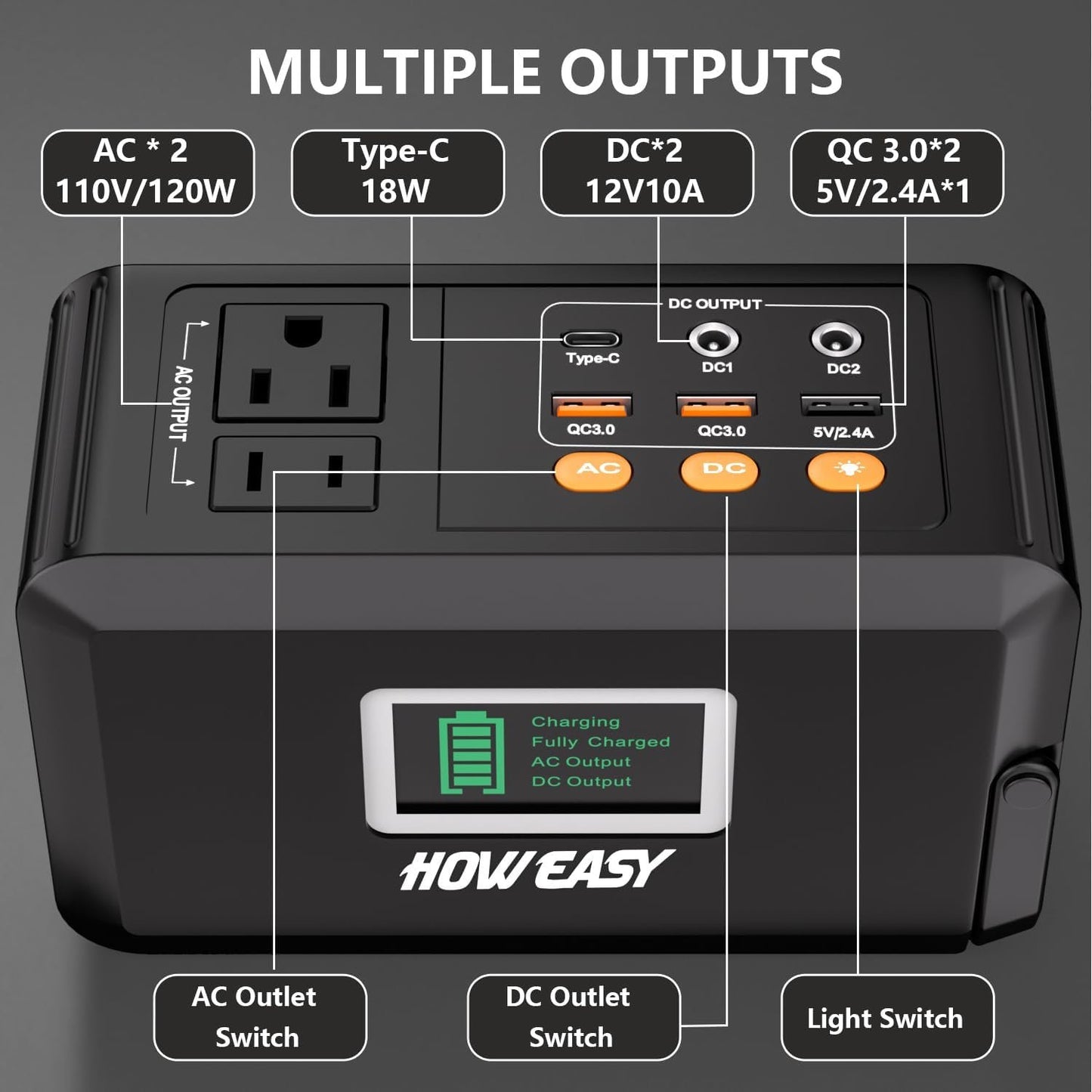 HOWEASY 120W Portable Power Bank, 88WH/24000mAh Portable Laptop Charger Battery Backup with 2 110V/120W AC Socket/ 2 DC Ports/3 USB QC3.0/LED Light for CPAP Outdoor Camping Trip Hunting Emergency