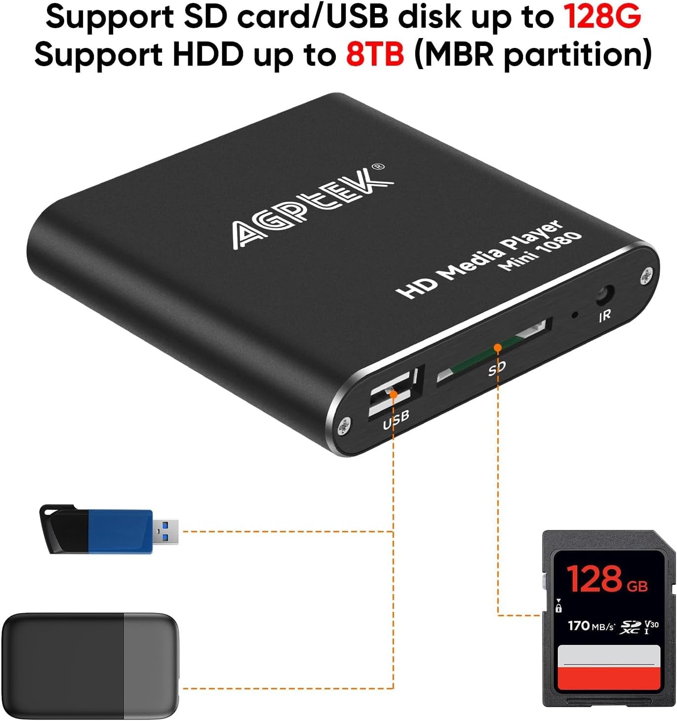 AGPtek HDMI Media Player, Black Mini 1080p Full-HD Ultra HDMI Digital Media Player for -MKV/RM- HDD USB Drives and SD Cards