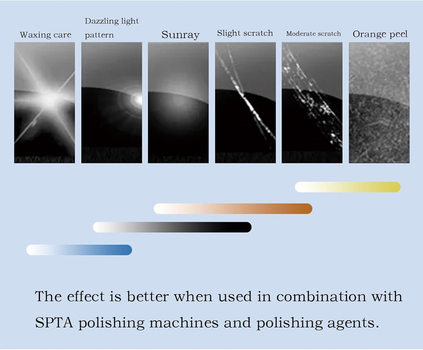 Wax Applicator Pad, Portable Reusable Polishing, 5.91x5.91in Soft Detailing Tool, Streak- Finish, Wheel Cleaning Set for Interior, Exterior, Tire Dressing, Dashboard