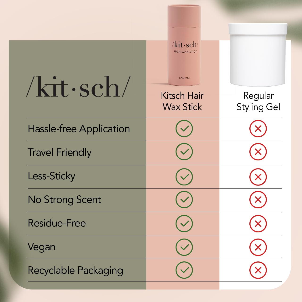 Kitsch Hair Wax Stick for Women & Men - Hair Slick Back Stick, Anti-Frizz and Fly Away Hair Tamer, No Residue Hair Finishing Stick for Flyaways, All Day Hold Styling Product for Smoothing Hair Strands