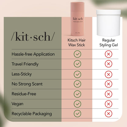 Kitsch Hair Wax Stick for Women & Men - Hair Slick Back Stick, Anti-Frizz and Fly Away Hair Tamer, No Residue Hair Finishing Stick for Flyaways, All Day Hold Styling Product for Smoothing Hair Strands
