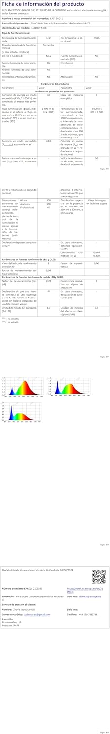 EASY EAGLE LED Ceiling Light Square Ceiling Light 48W Modern Light 6500K 4800LM IP44 Lamp for Bathroom, Kitchen, Bedroom, Living Room, Hallway, Office, Cellar, Diameter 30 cm