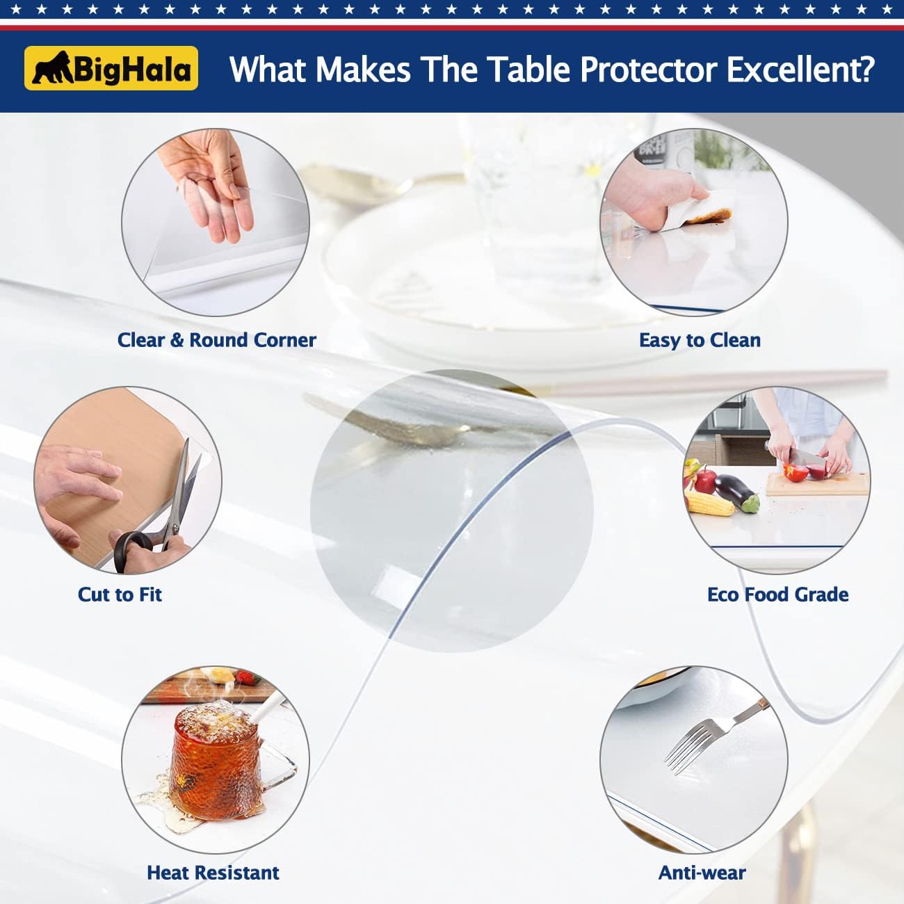 Round Clear Plastic Table Protector Cover Pad Thick Wipeable PVC Vinyl Tablecloth Furniture PVC Protective Desktop Liner Cover Waterproof Dining Tabletop Protection Desk Top Pad 36 Inch Diameter Round