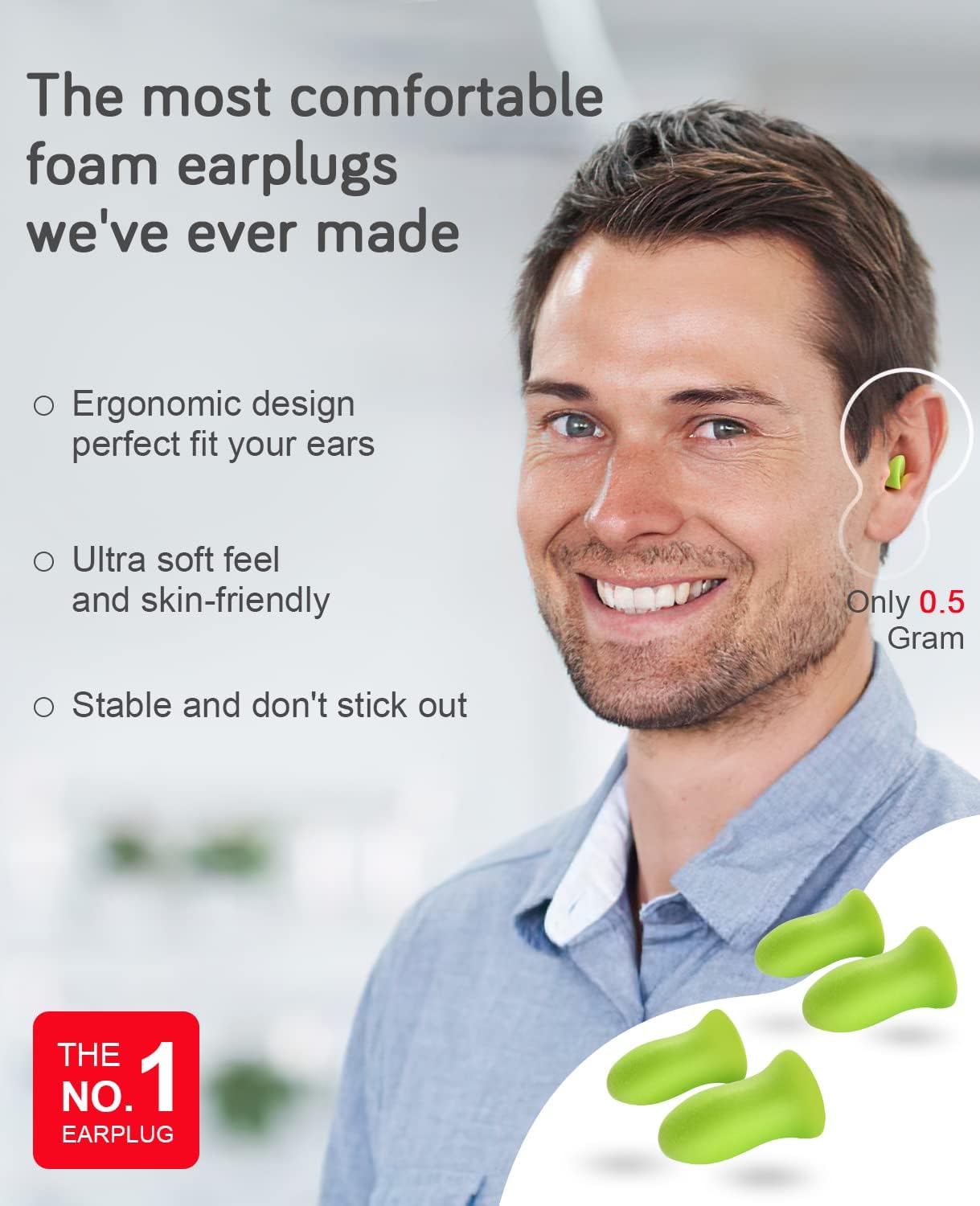 HUFFBIO Soft Foam Ear Plugs, 5 Pairs - 36dB SNR Best Ear Plugs for Sleep, Revolutionary Noise Cancelling Design, Super Soft & Reusable, For Deep Sleeping, Block out Snoring, Travel,Concert,Study,Work