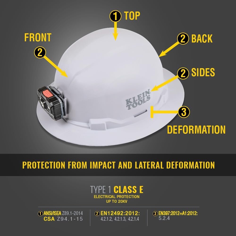 Klein Tools 60249 Hard Hat, Non-Vented, Full Brim Style, Padded Self-Wicking Odor-Resistant Sweatband, Tested up to 20kV, Blue