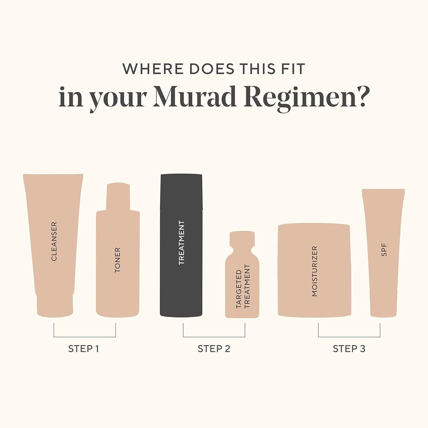 Murad Resurgence Rapid Collagen Infusion - Anti-Aging Collagen Serum for Skin - Collagen Cream for Face and Neck Smooths and Visibly Minimizes Wrinkles, 1.0 Fl Oz
