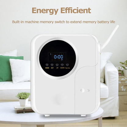 Smart Scent Air Machine, Commercial Essential Oil Diffuser with 150Ml Oil Bottle, Waterless Condensation Nebulization Wall Mounted Aromatherapy Diffuser Covering 200㎡ App Control Timing Cycle Work