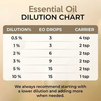 100% Pure & Natural Clove Oil for Hair Care, Oral Care, Aromatherapy and Resistant Support | Strong, Spicy Aroma | Clove Essential Oil Diffuser