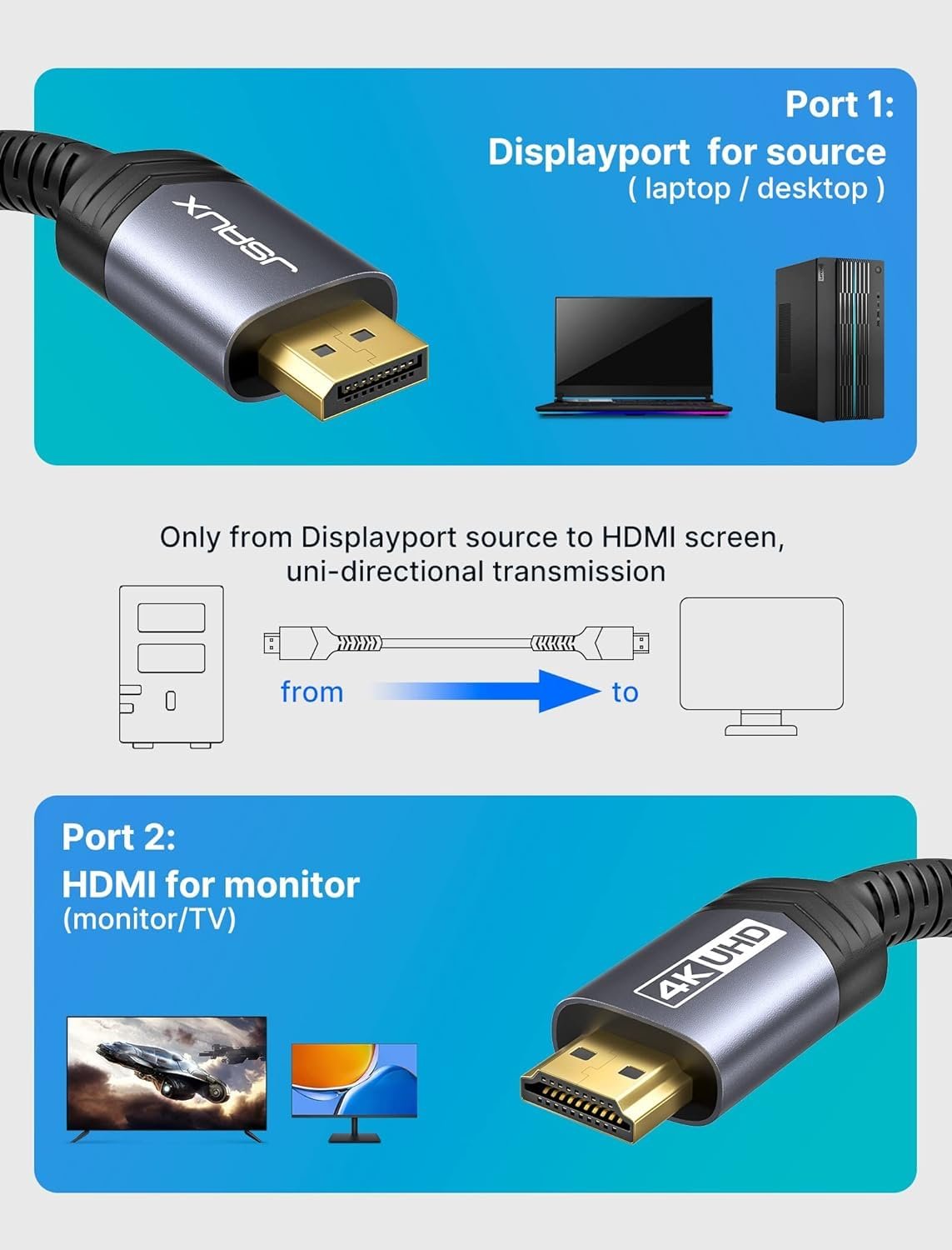 JSAUX 4K DisplayPort to HDMI Cable Adapter 10FT, DP to HDMI Male Video UHD 4K@30Hz/2K@60/1080P@120 Nylon DP to HDTV Uni-Directional Cord for Dell, Projector, Desktop, AMD, NVIDIA, Lenovo, HP, ThinkPad