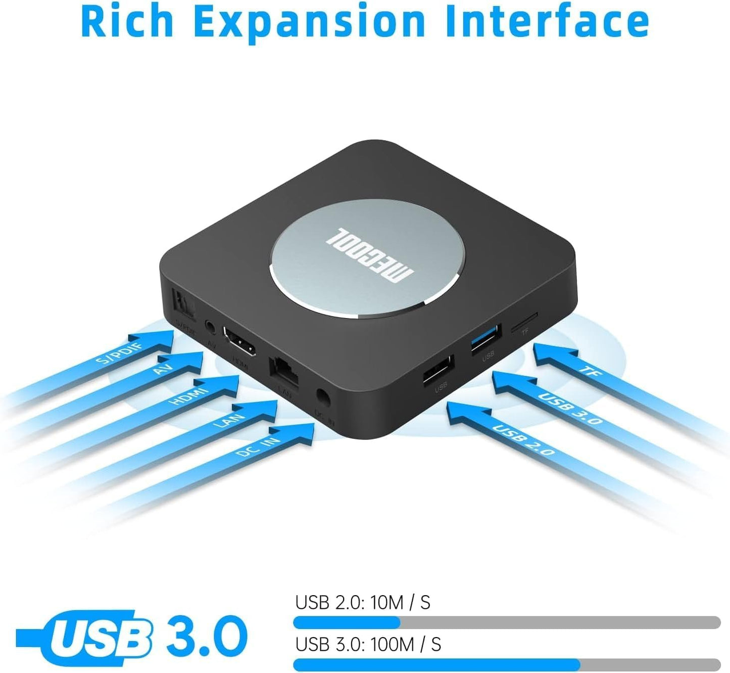 Android TV Box, MECOOL KM2 Plus 2GB 16GB Smart TV Box with Netflix Certified, Google Assistant Dolby Atmos, TV Box 4K Support AV1, 2.4G/5G, Ethernet, WiFi 5, BT 5.0 with Amlogic S905X4