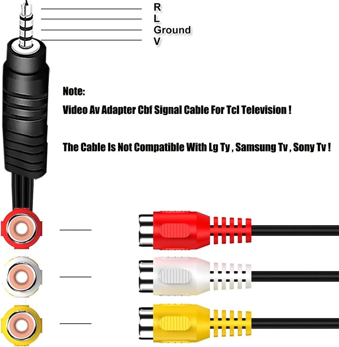 tunghey Video AV Component Adapter Cable Replacement for TV, 3 RCA to AV Input Adapter (23cm)