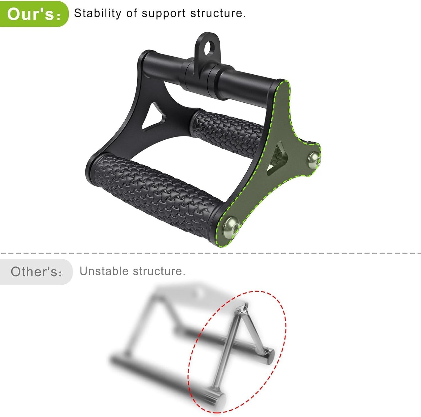 Kipika D Handle Cable Attachment, Heavy Duty Double D Handle, Cable Machine Handles, Heavy Duty D-Handle with Non-Slip Comfort Soft Grip, Gym Handles for Cables, V Bar Cable Attachment