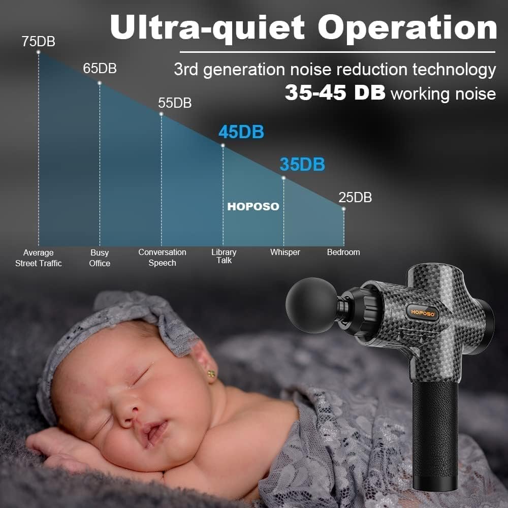 Massage Gun Powerful Portable Sports Massage Gun with 30 Speeds 8 Massage Heads, High Speed Quiet Motor Massage Gun, LCD Screen, Carry Case, Gift for Men Women