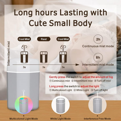 UCINNOVATE 300ml Essential Oil Diffuser, Cool Mist Humidifier with Colorful Lighting, USB Essential Oil Aromatherapy Diffuser for Home Bedroom Office, 2 Mist Modes, Auto Off Safety Function(Grey)