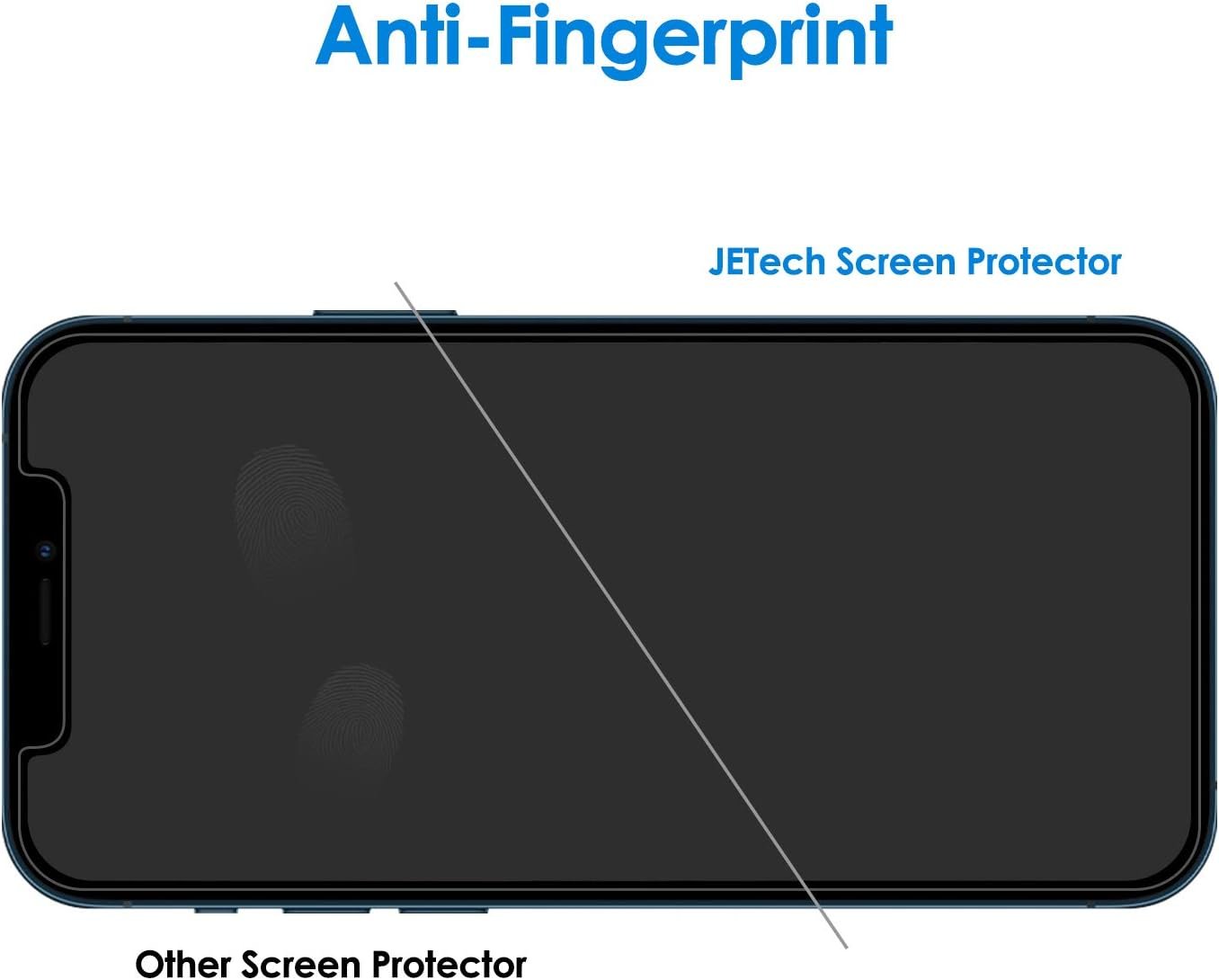 JETech Privacy Screen Protector for iPhone 12 Pro Max 6.7-Inch, Anti Spy Tempered Glass Film, 2-Pack