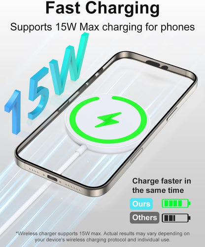 VICHYIE Magnetic Wireless Charger, 15W Max, Wireless Charging Pad for iPhone 16/15/14/13/12 Series, AirPods Pro 2/Pro/4/3/2, iWatch, with USB-C & A Dual Port, No Power Adapter(White)