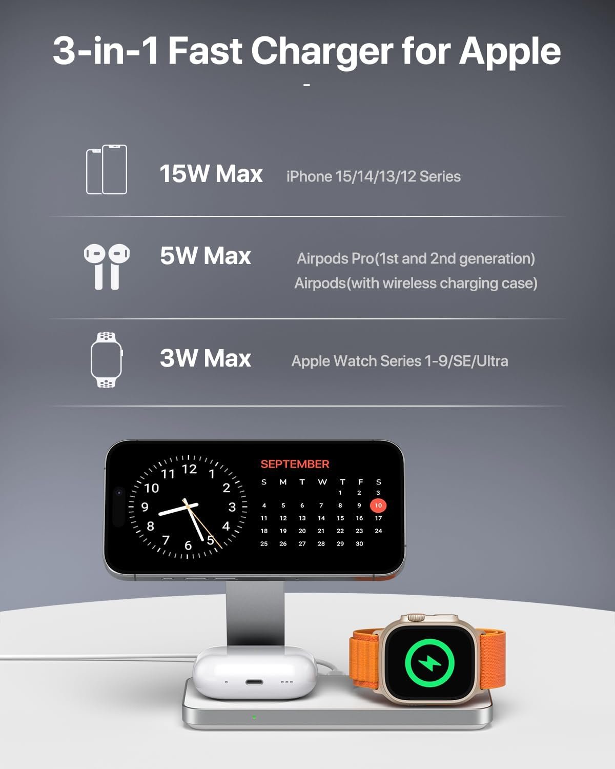 EXW for MagSafe Charger,3 in 1 Fast Charging Station,Foldable Wireless Charger Stand for iPhone 12-16,Travel Magnetic Charger for AirPods and Apple Watch (Adapter Included) (White)