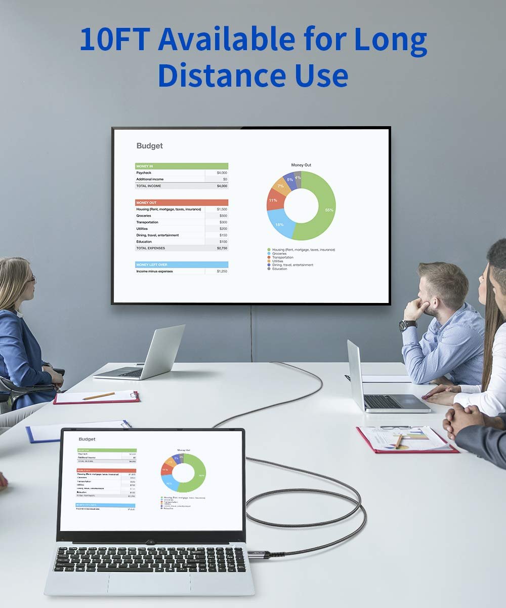 JSAUX 4K DisplayPort to HDMI Cable Adapter 3M, DP to HDMI Male Video UHD 4K@30Hz/2K@60/1080P@120 Nylon DP to HDTV Uni-Directional Cord for Dell, Projector, Desktop, AMD, NVIDIA, Lenovo, HP, ThinkPad