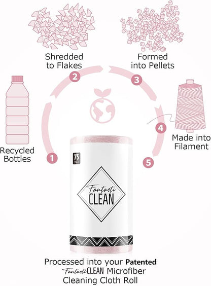 Fantasticlean Microfiber Cleaning Cloth Roll -75 Pack, Tear Away Microfiber Towels, 12" x 12", Reusable, Washable, Scratch Free, Ultra Absorbent Dish Rags for Car, Home, Garage or Shop (Pink)