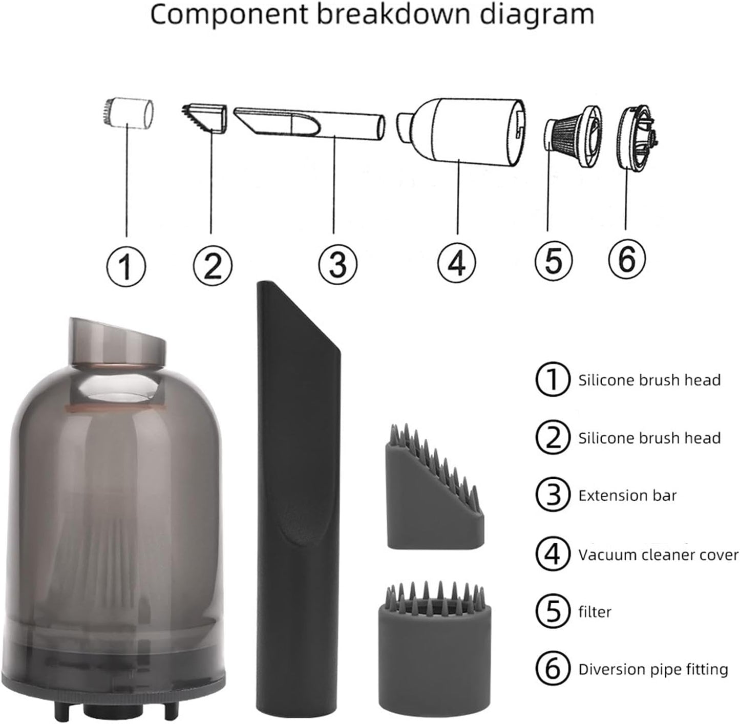Générique Hair Dryer Vacuum Attachments, Dryer Vacuum Dust Extractor Kit, Multifunctional Dust Collection Accessories for Blow Dryers, Essential Dust Collector for Hair Drying and Cleaning