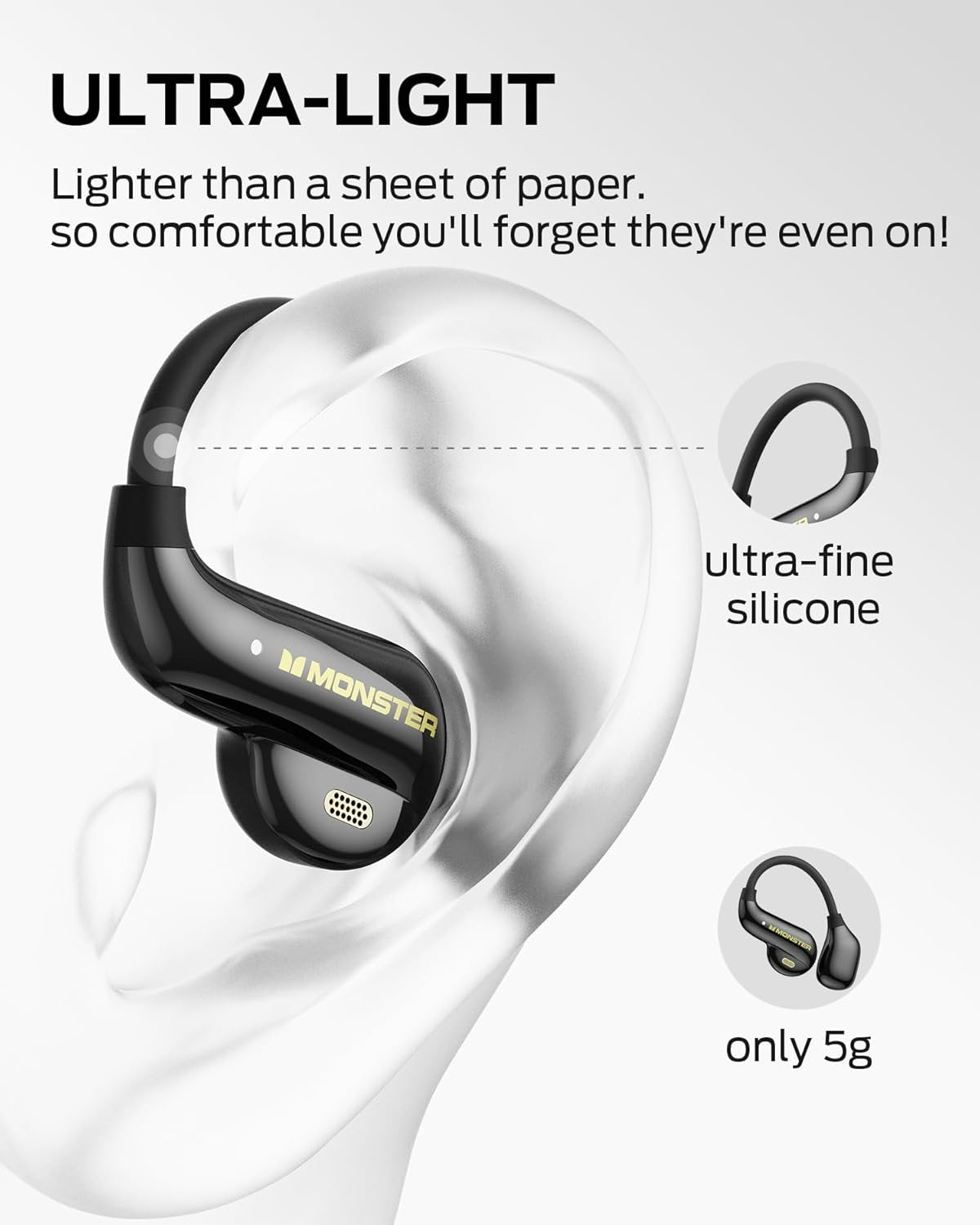 Monster Open Ear AC390 Headphones, Bluetooth 6.0 Earbuds with Stereo Sound, Wireless Headphones 24H Playtime, IPX5 Waterproof, Rotating Charging Case with Lanyard, Ultra-Light Open Ear Earbuds